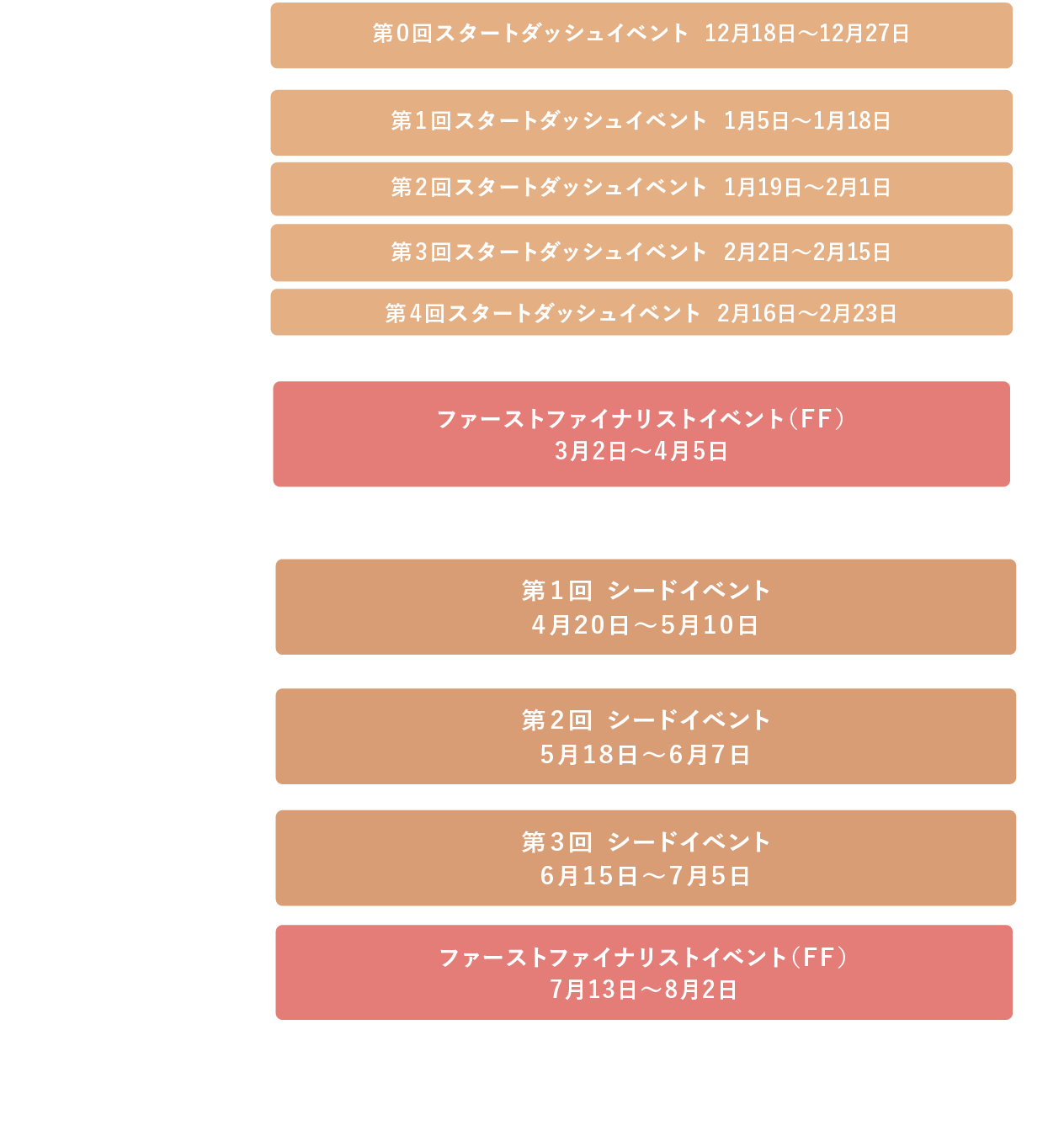 イベントスケジュール